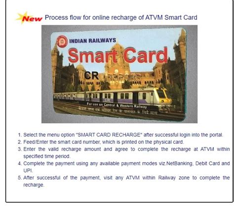 local train smart card recharge online|Indian Railways: How to recharge smart cards online to get  .